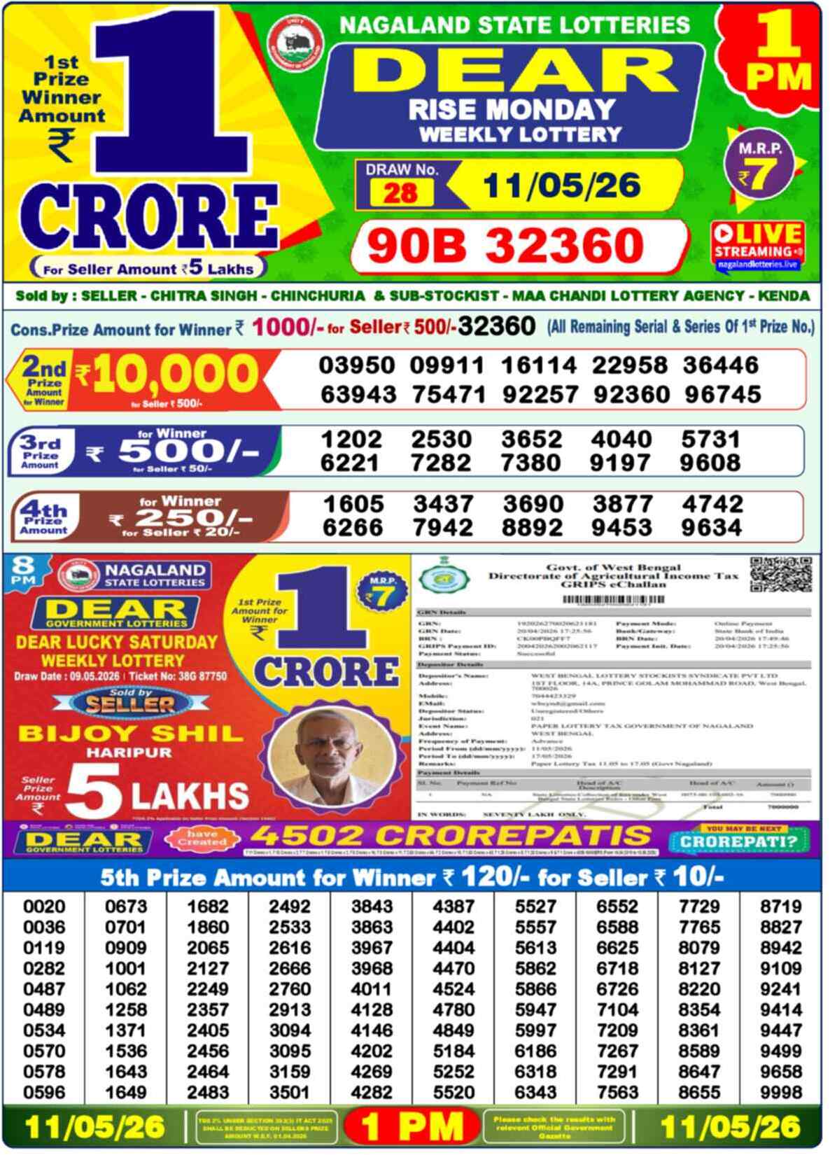 Dear Lottery Yesterday Sambad Result 1:00 PM 11 May 2026