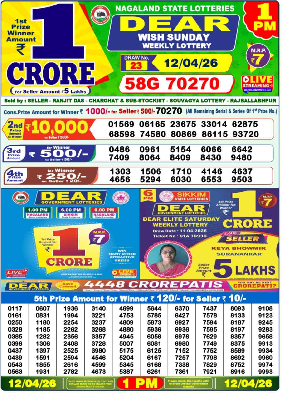 Dear Lottery Result Today 1 PM 13 April 2026