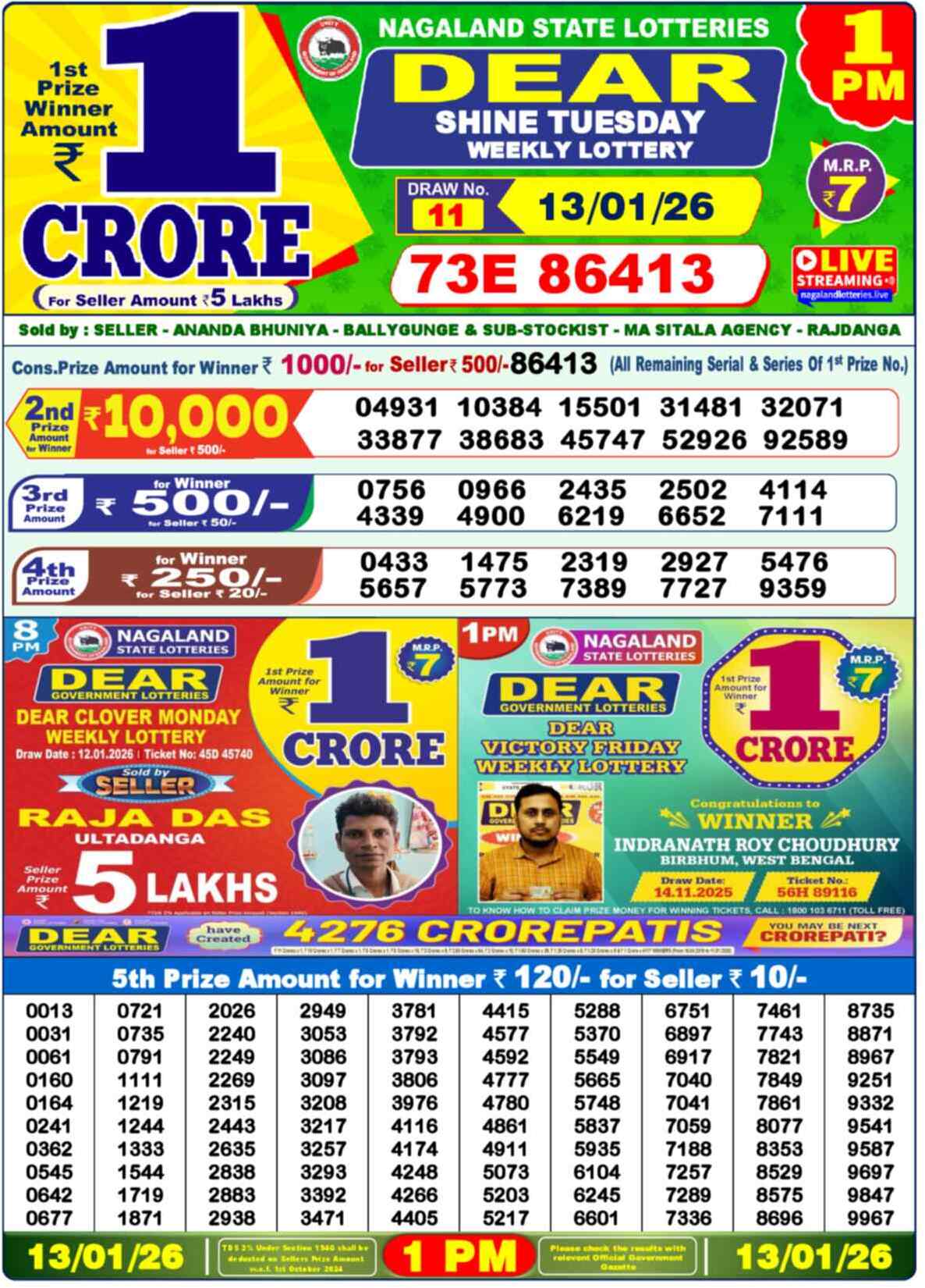 Lottery Sambad 13.01.26 Dear Lottery 1 PM January 13, 2026