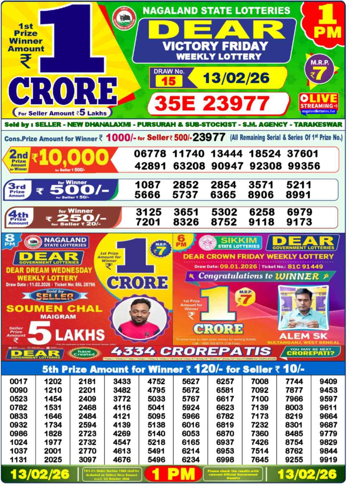 Dear Lottery Result Today 1 PM 14 February 2026