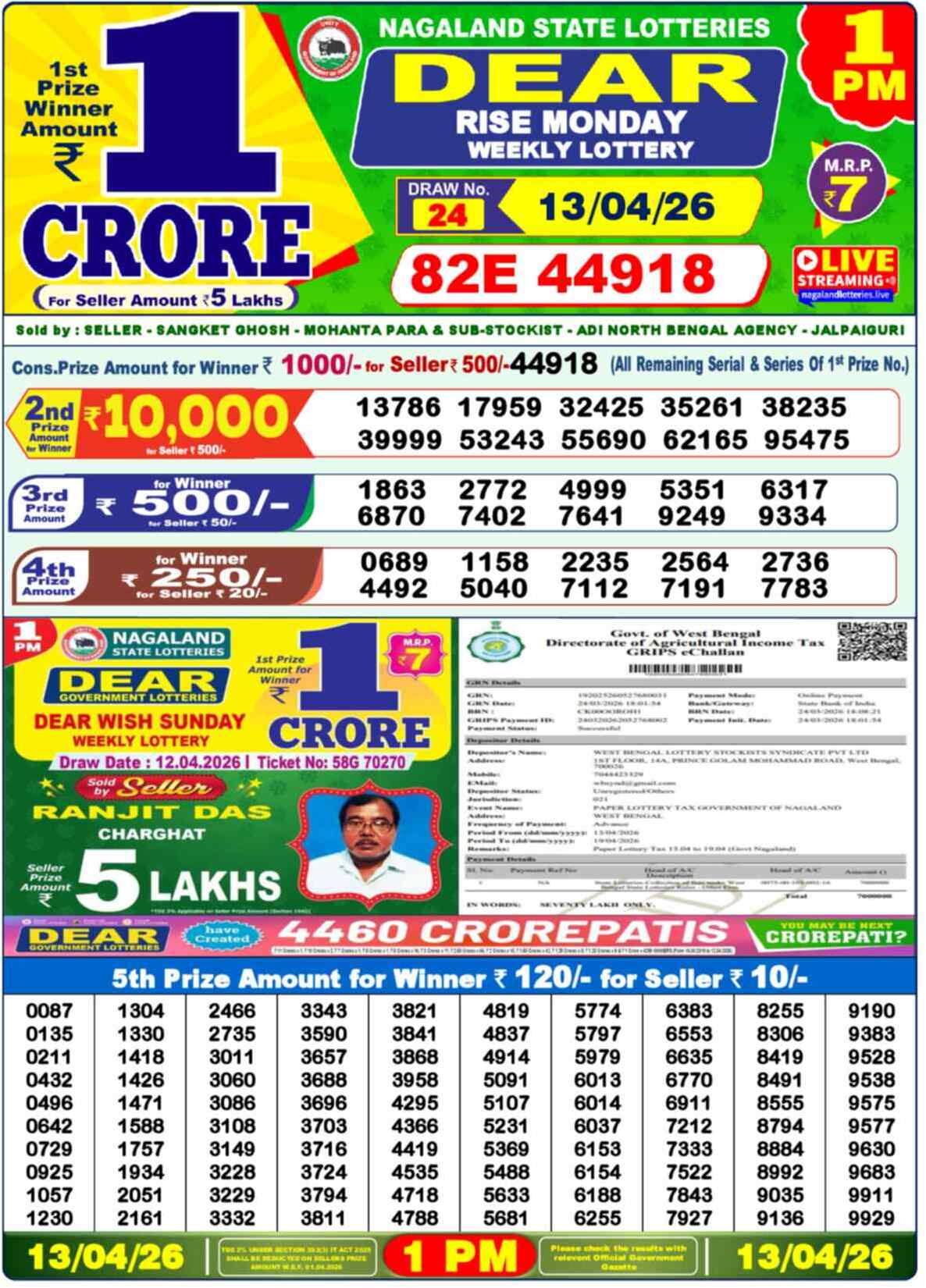 Dear Lottery Result Today 1 PM 14 April 2026