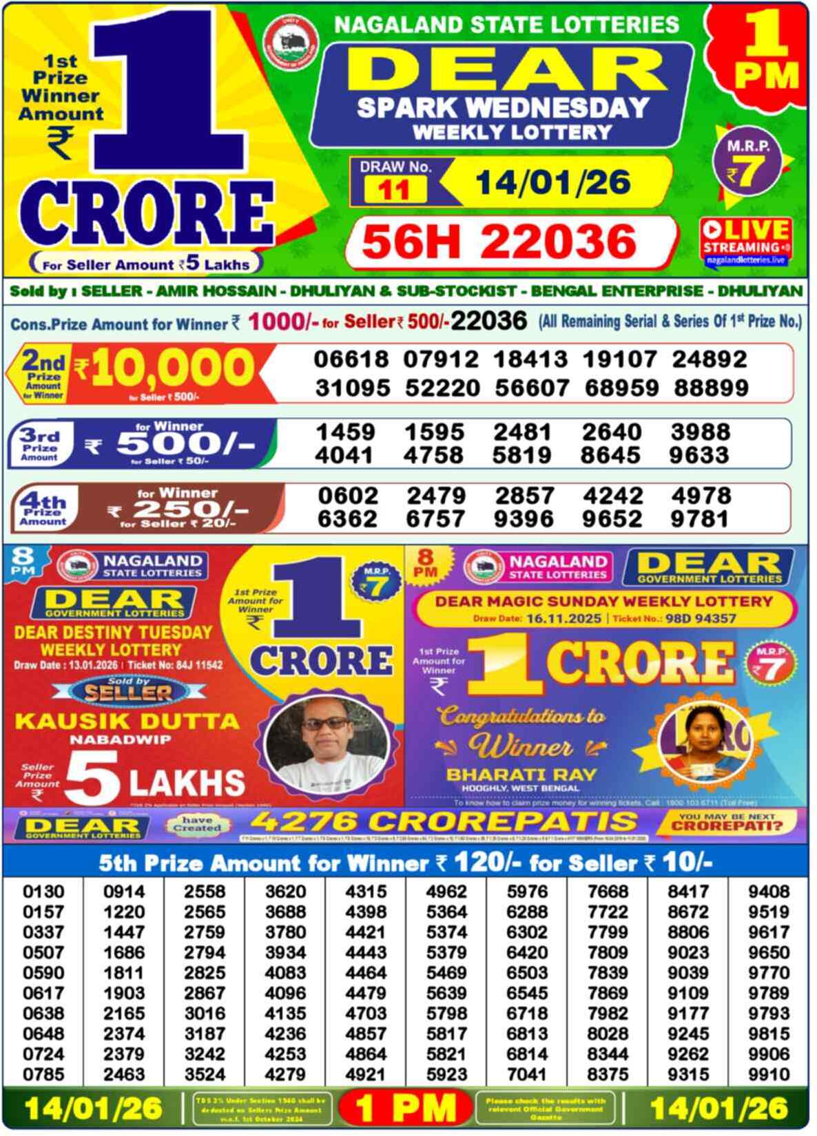 Lottery Sambad 14.01.26 Dear Lottery 1 PM January 14, 2026