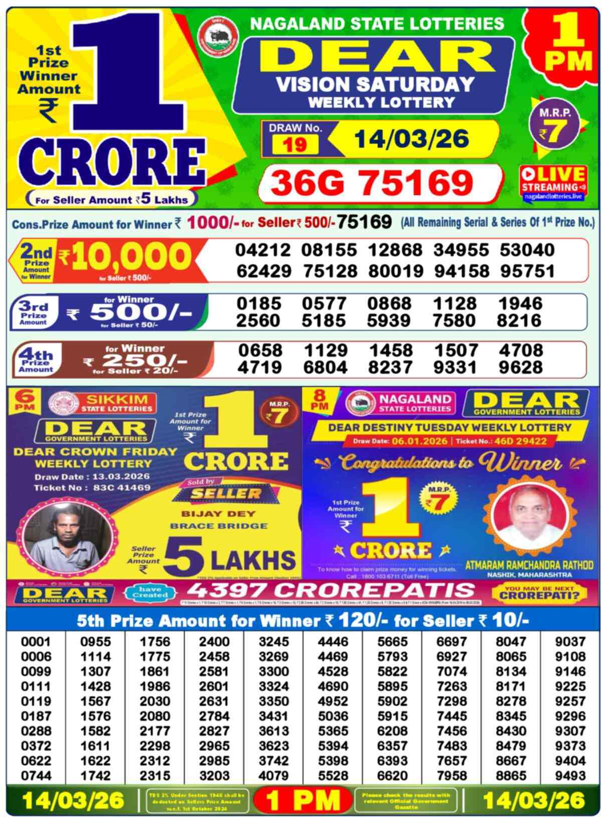 Dear Lottery Result Today 1 PM 14 March 2026