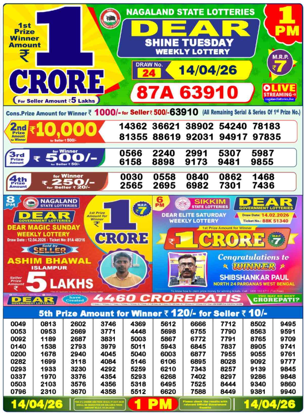 Lottery Sambad 14.04.26 Dear Lottery 1 PM April 14, 2026