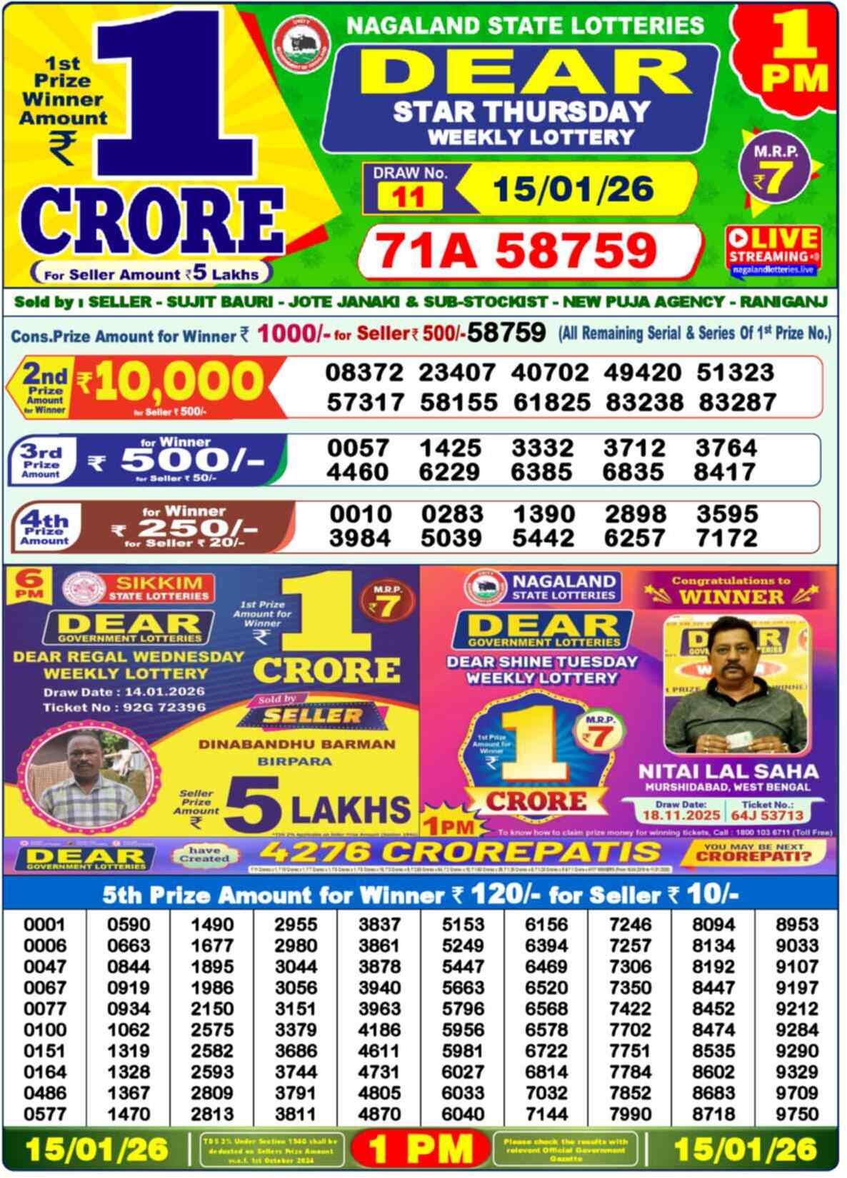 Lottery Sambad 15.01.26 Dear Lottery 1 PM January 15, 2026