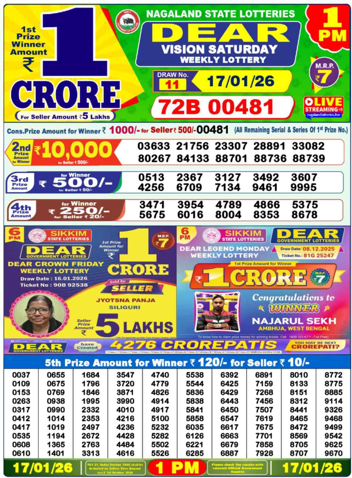 Lottery Sambad 17.01.26 Dear Lottery 1 PM January 17, 2026