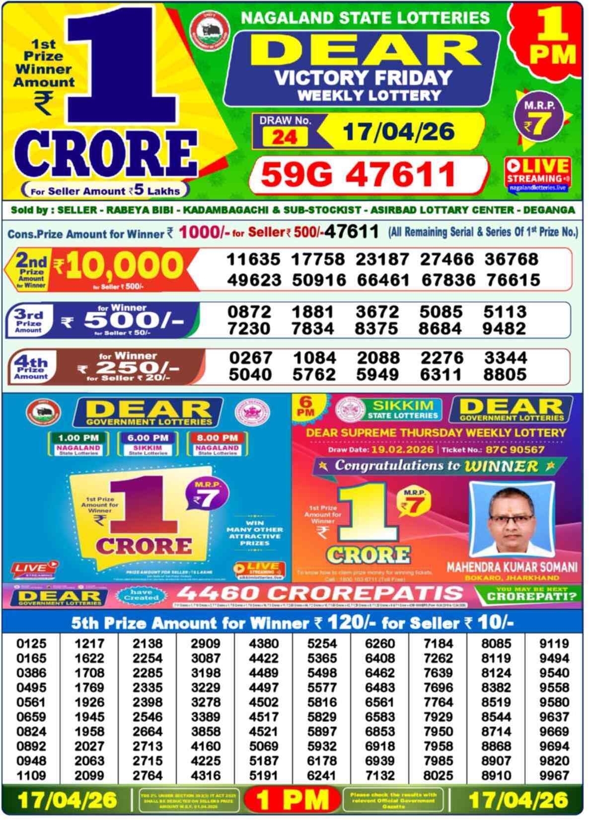 Dear Lottery Result Today 1 PM 17 April 2026