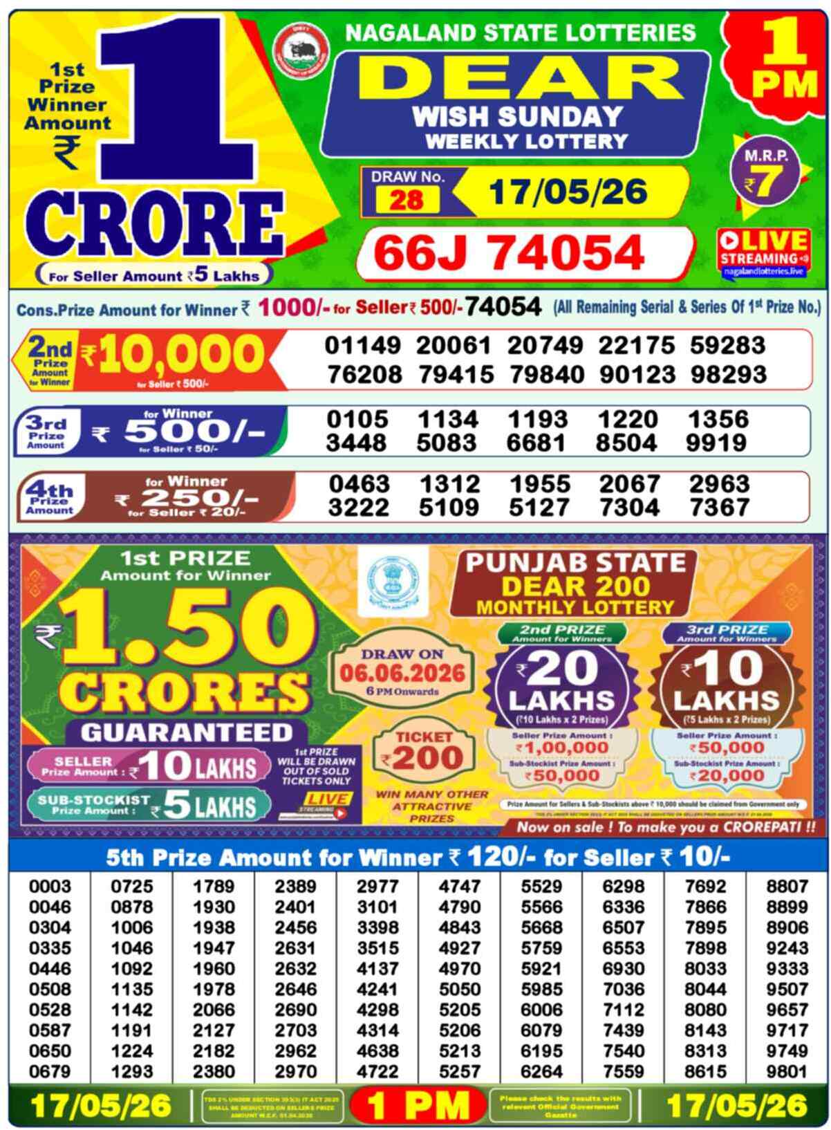 Dear Lottery Result 1 PM 17 May 2026