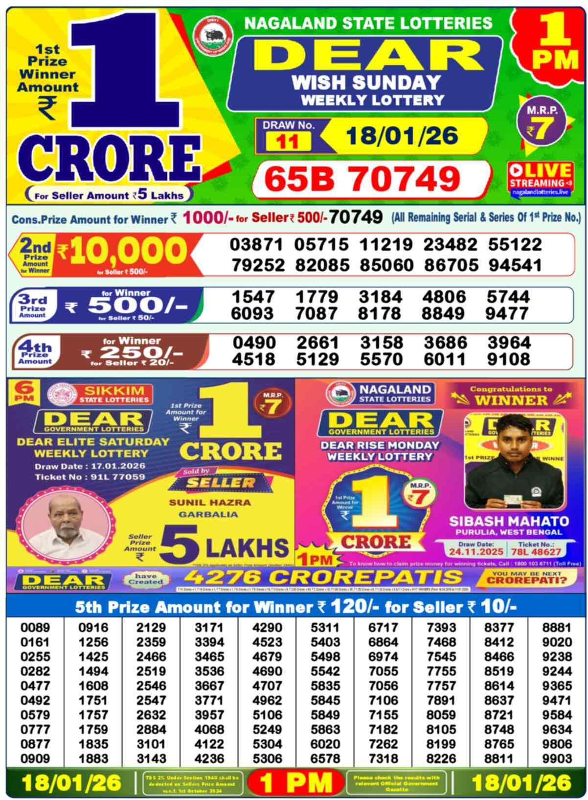 Lottery Sambad 18.01.26 Dear Lottery 1 PM January 18, 2026