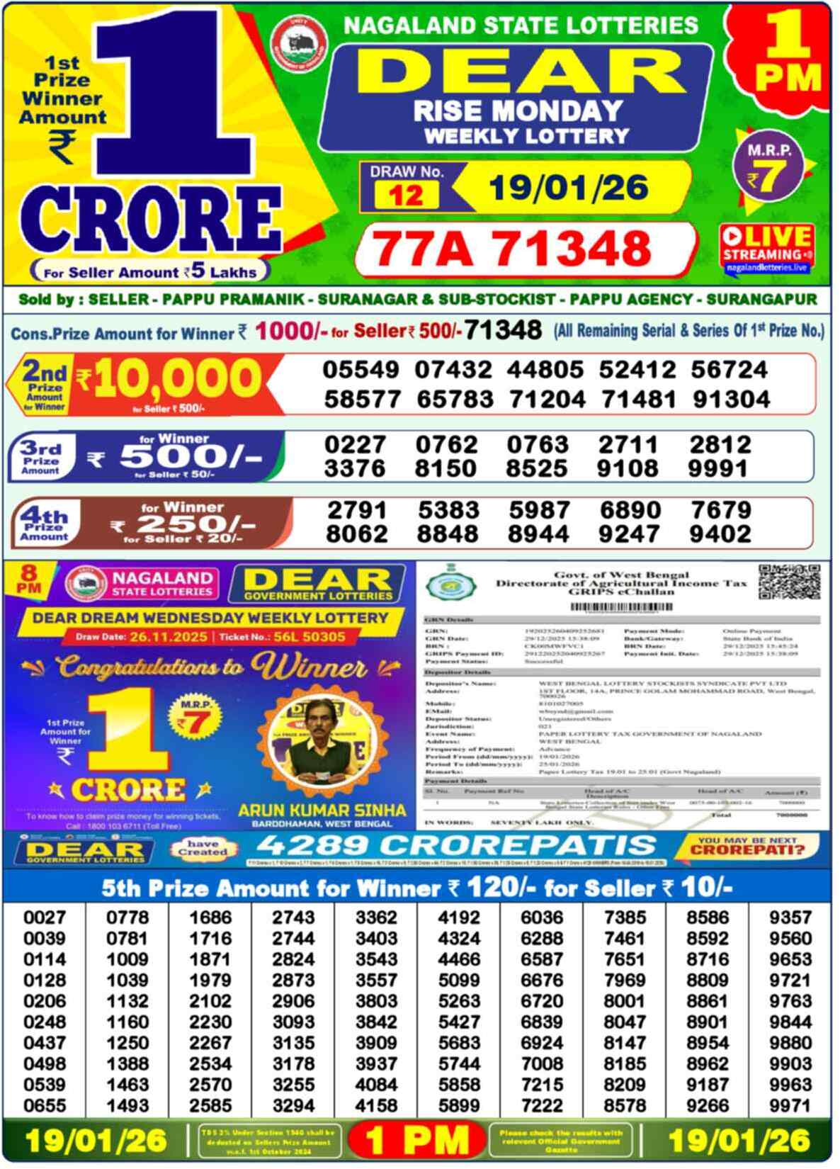 Lottery Sambad 19.01.26 Dear Lottery 1 PM January 19, 2026
