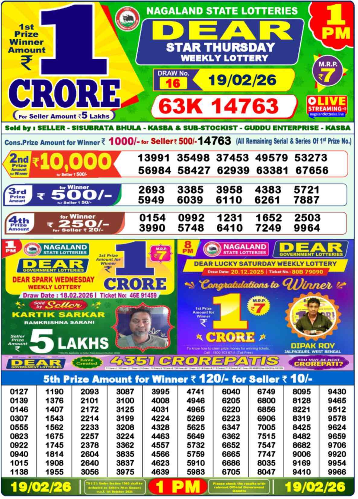 Dear Lottery Result Today 1 PM 20 February 2026
