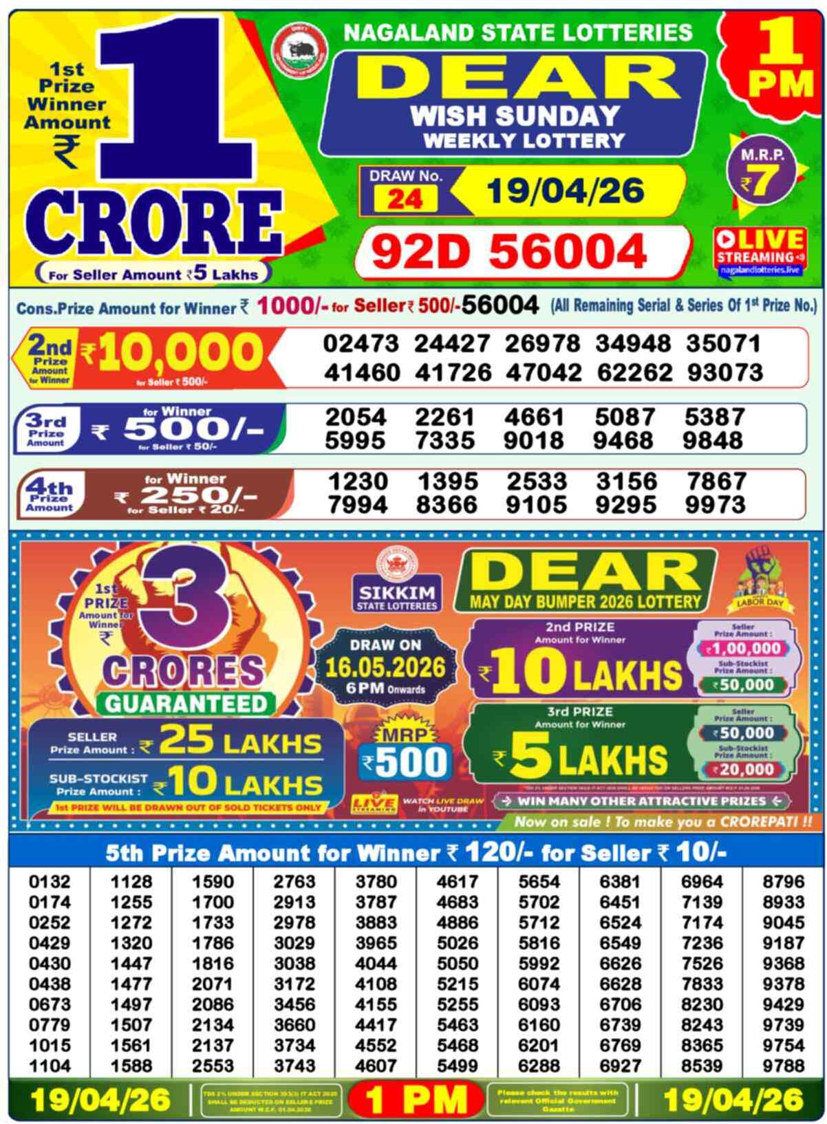 Dear Lottery Result Today 1 PM 20 April 2026