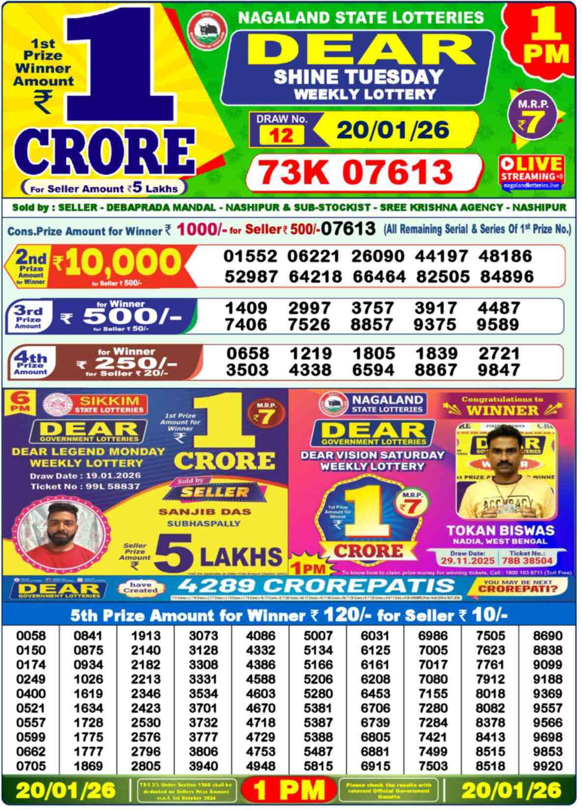 Lottery Sambad 20.01.26 Dear Lottery 1 PM January 20, 2026