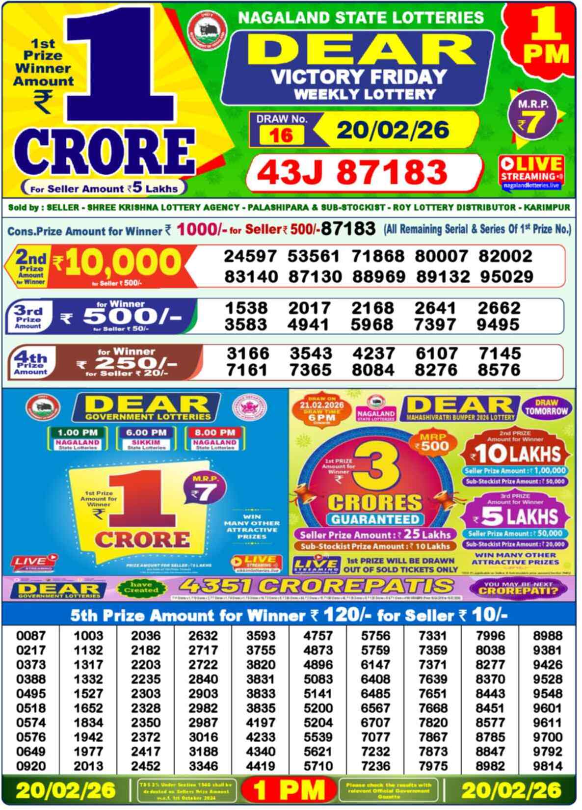 Dear Lottery Result Today 1 PM 21 February 2026