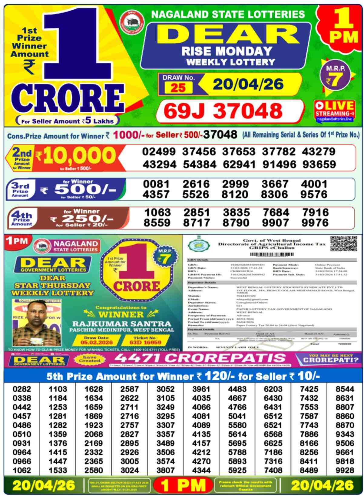 Dear Lottery Result Today 1 PM 20 April 2026