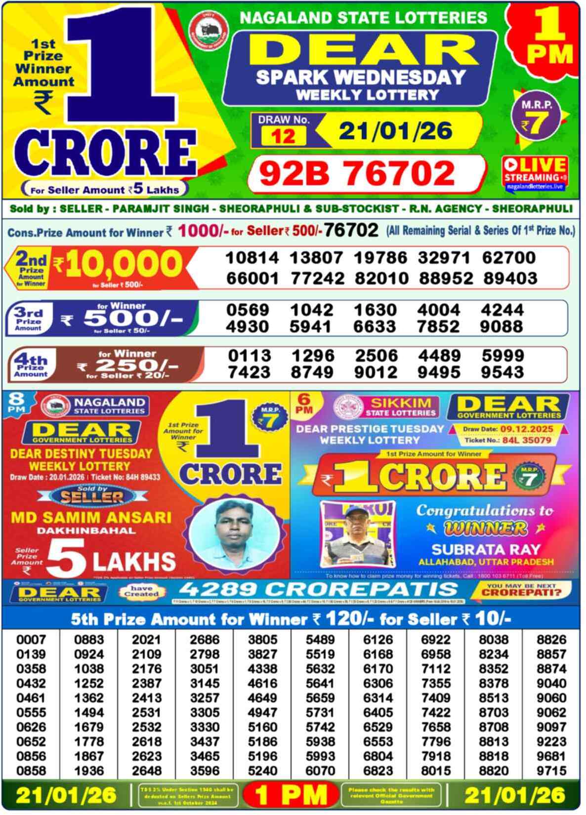 Lottery Sambad 21.01.26 Dear Lottery 1 PM January 21, 2026