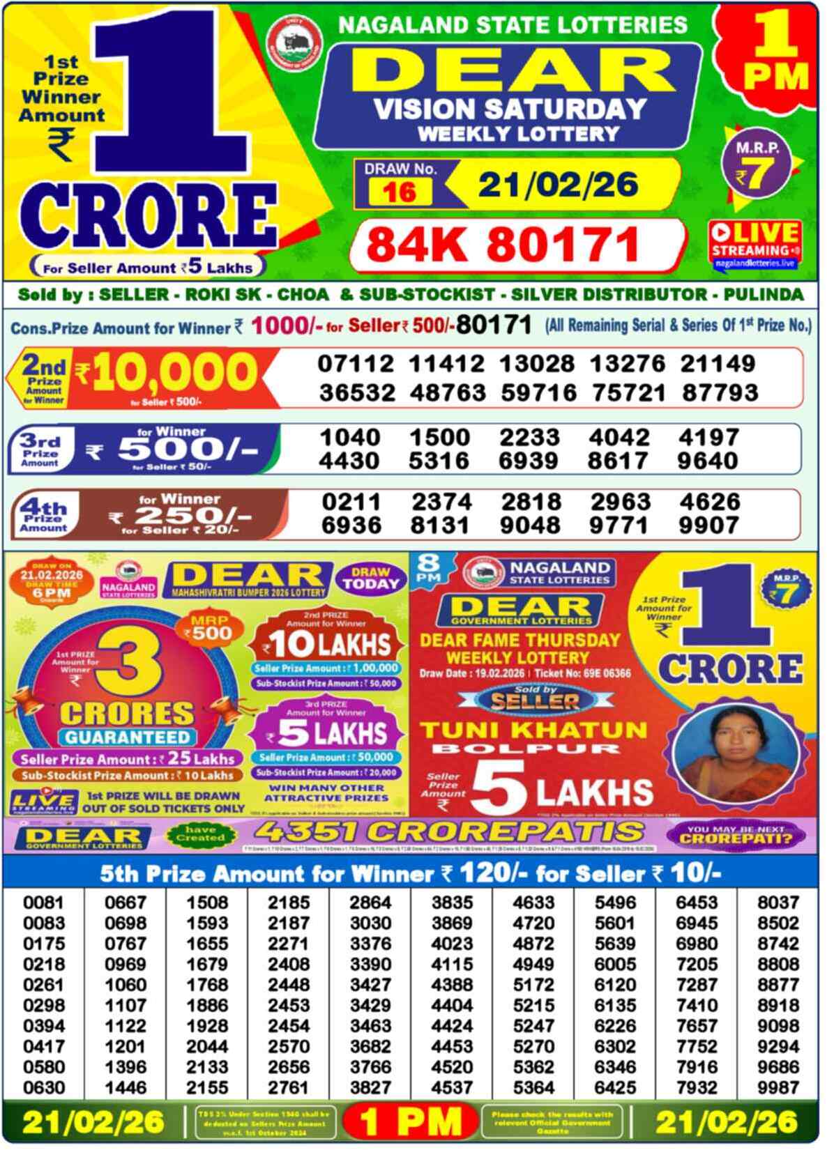 Dear Lottery Result Today 1 PM 22 February 2026