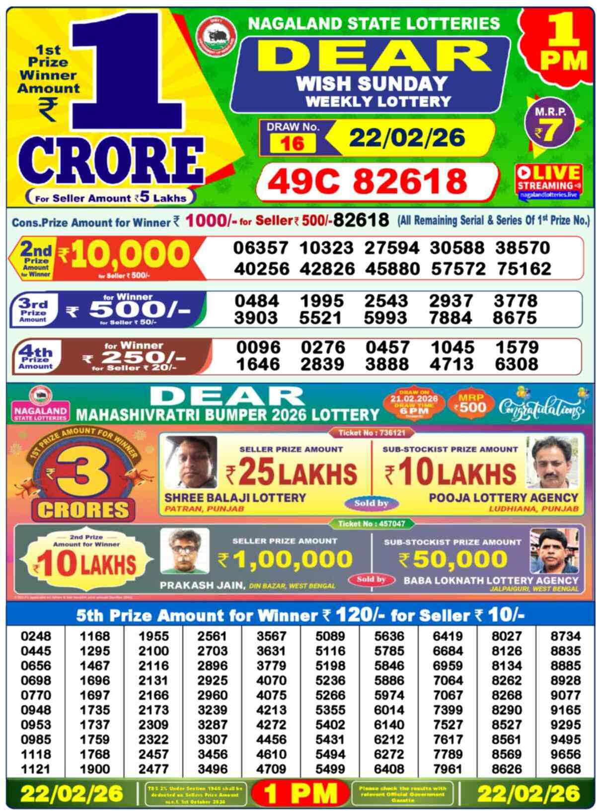 Dear Lottery Result Today 1 PM 23 February 2026