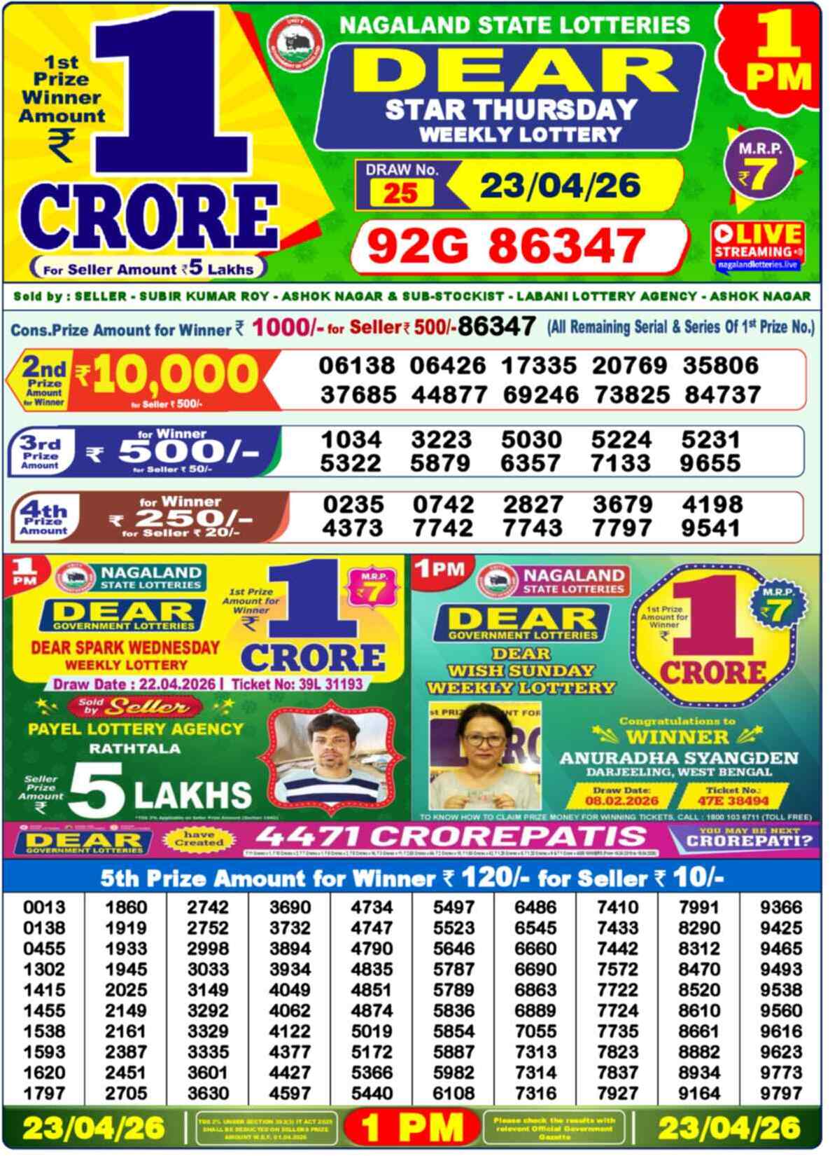 Dear Lottery Result Today 1 PM 23 April 2026