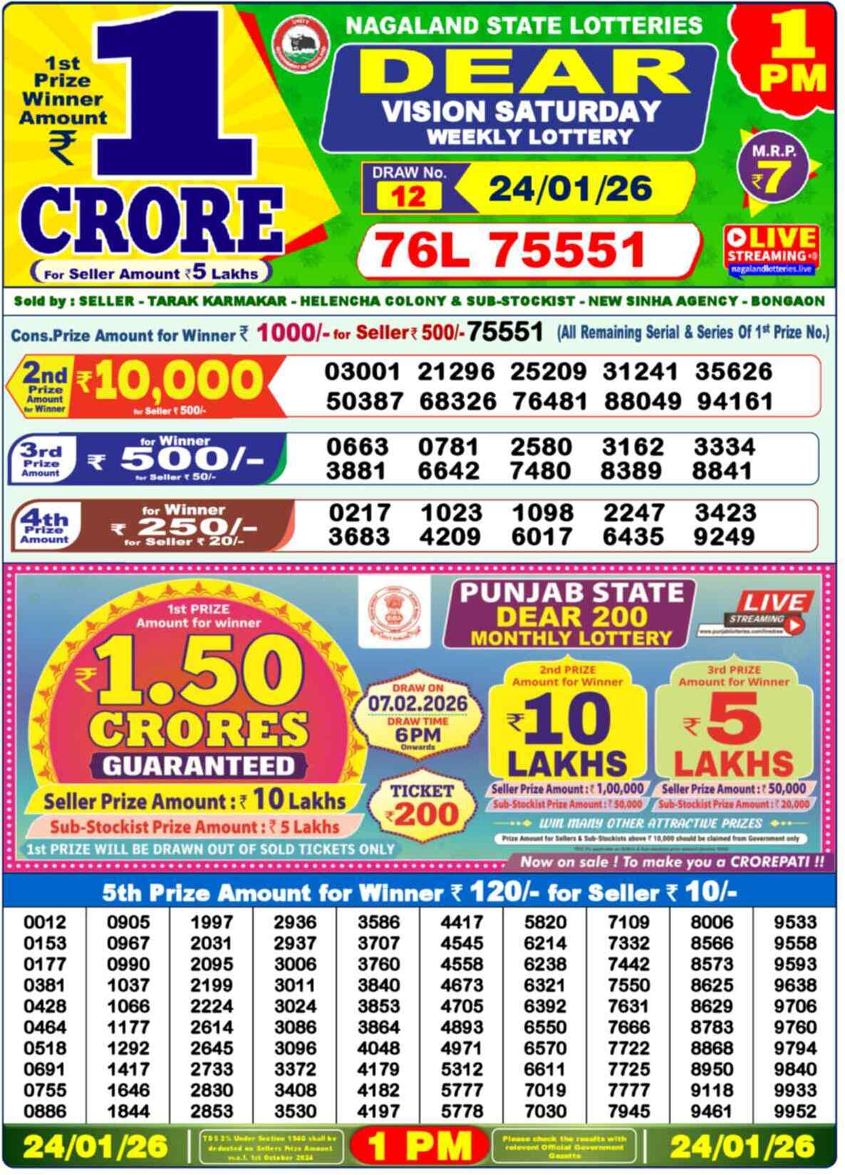 Lottery Sambad 24.01.26 Dear Lottery 1 PM January 24, 2026
