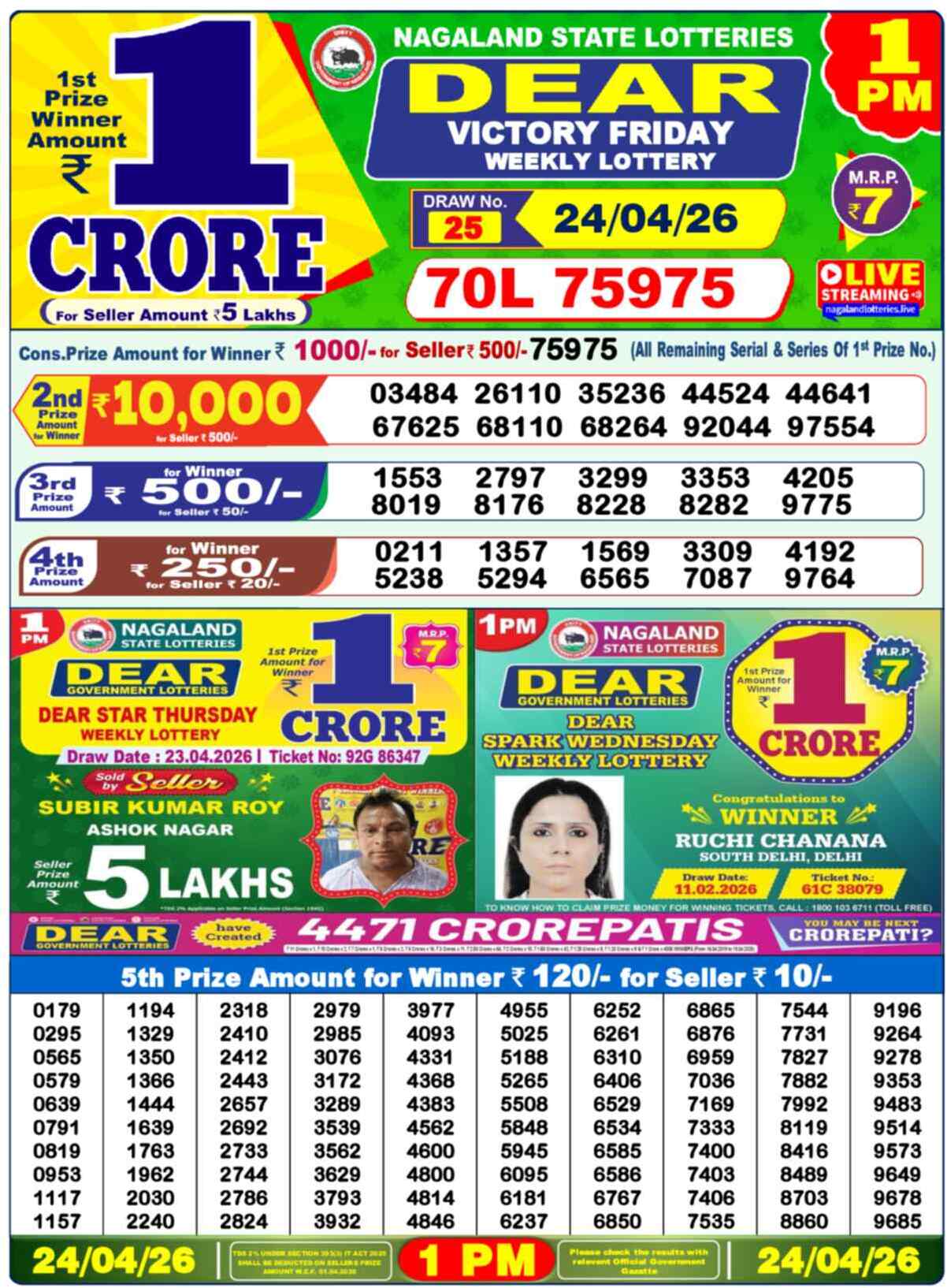 Dear Lottery Result Today 1 PM 24 April 2026