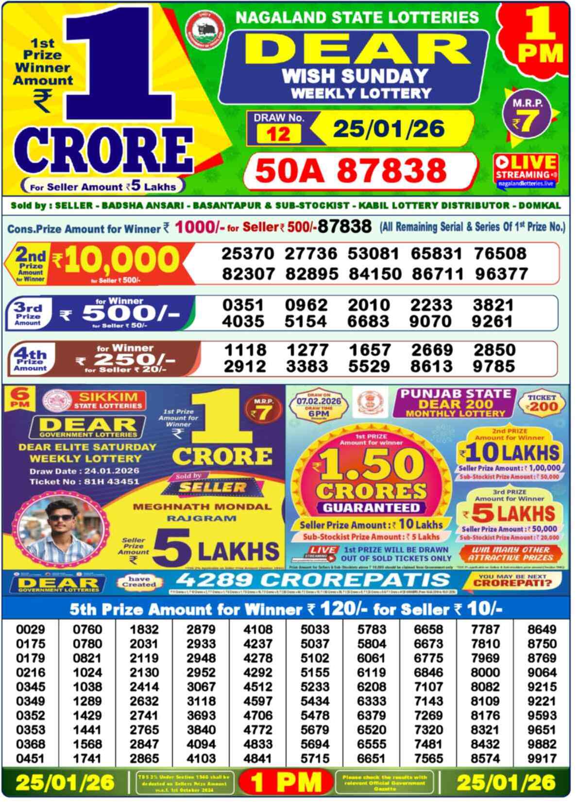Lottery Sambad 25.01.26 Dear Lottery 1 PM January 25, 2026