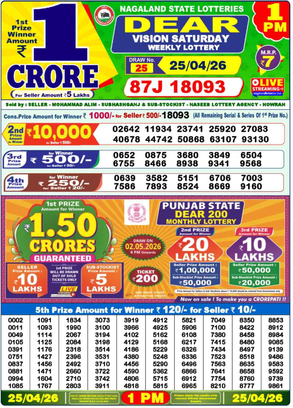 Dear Lottery Result Today 1 PM 25 April 2026