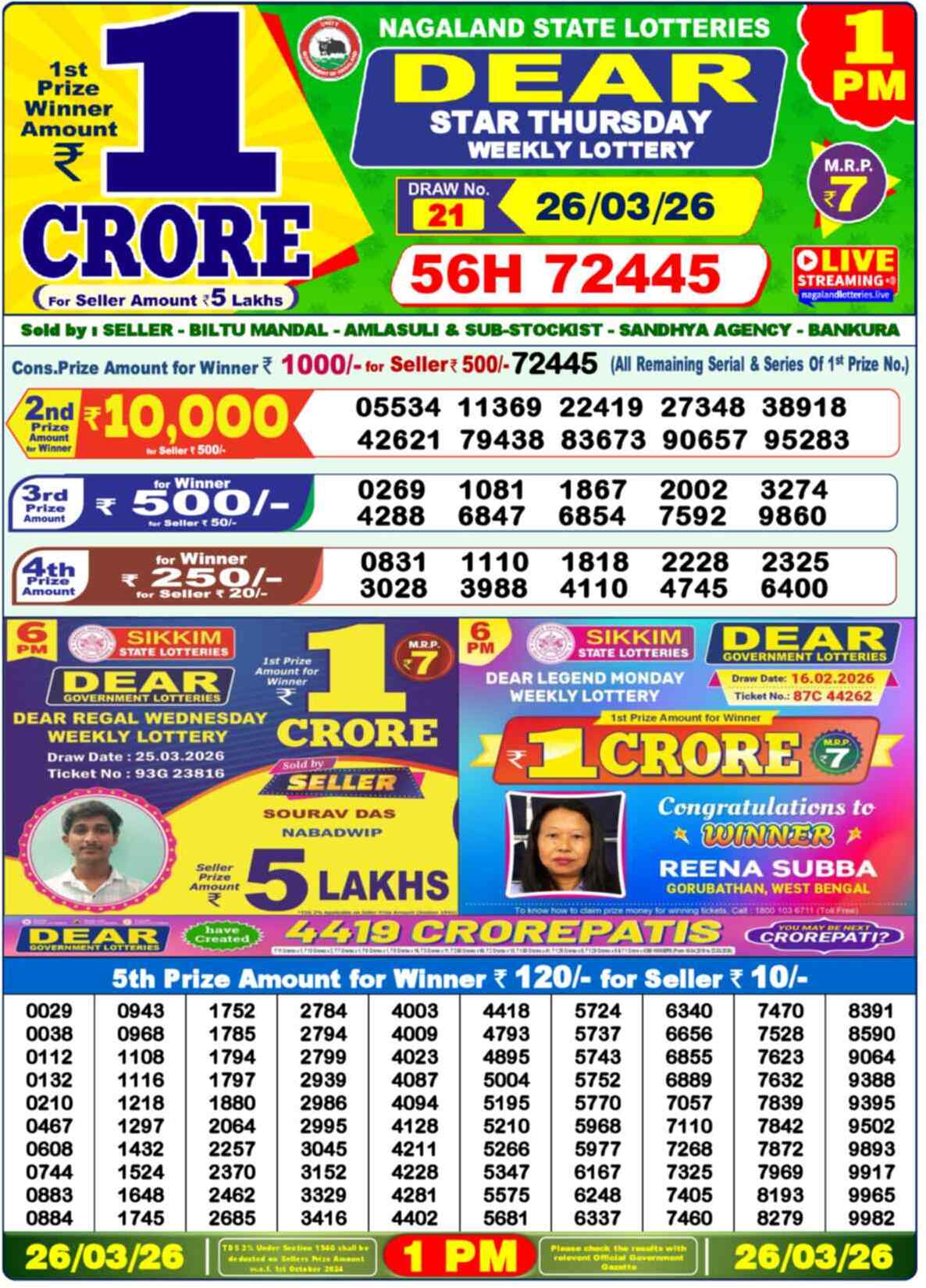 Dear Lottery Result Today 1 PM 26 March 2026