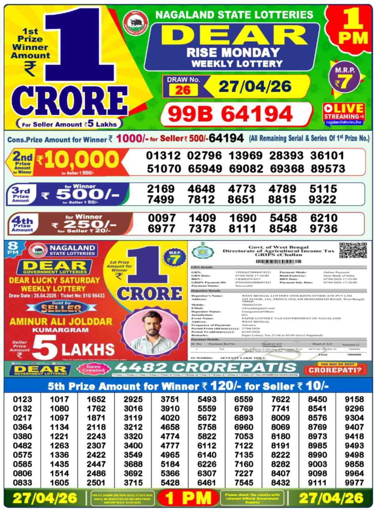 Dear Lottery Result Today 1 PM 27 April 2026