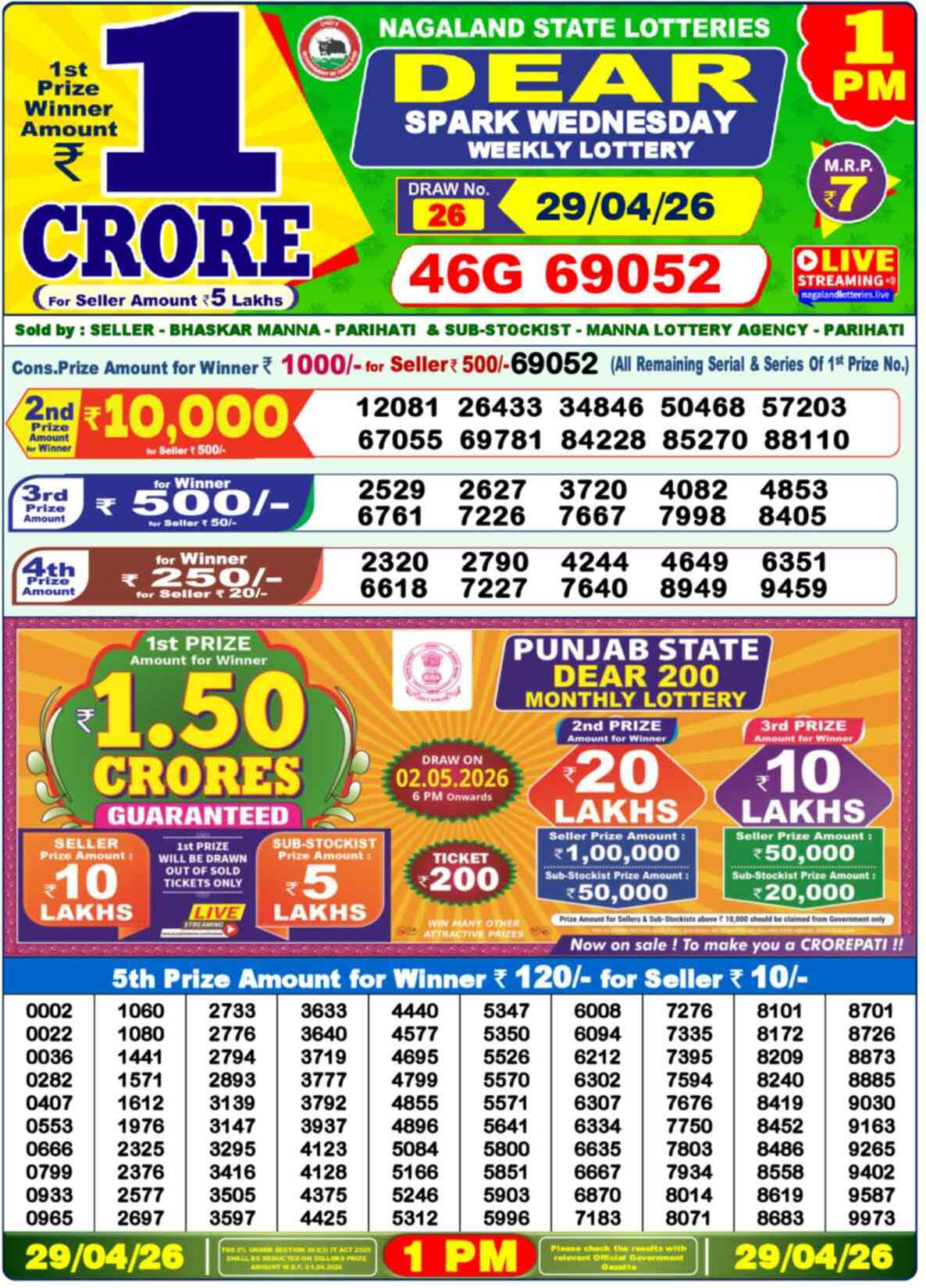 Dear Lottery Result Today 1 PM 29 April 2026