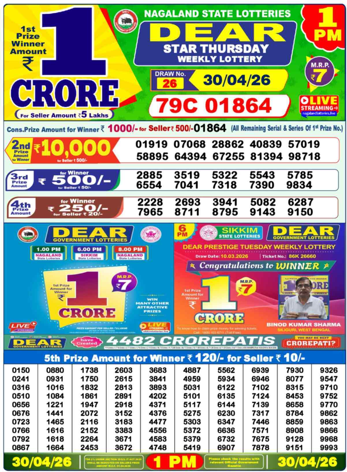 Dear Lottery Result Today 1 PM 30 April 2026