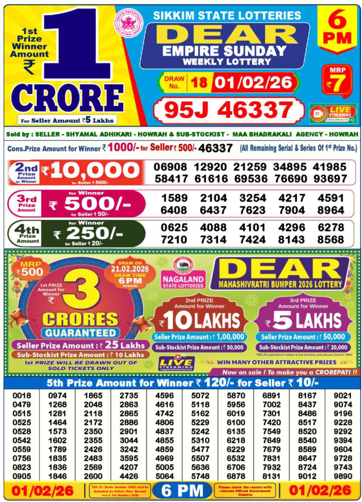 Lottery Sambad 01.02.26 Dear Lottery 6 PM February 01, 2026