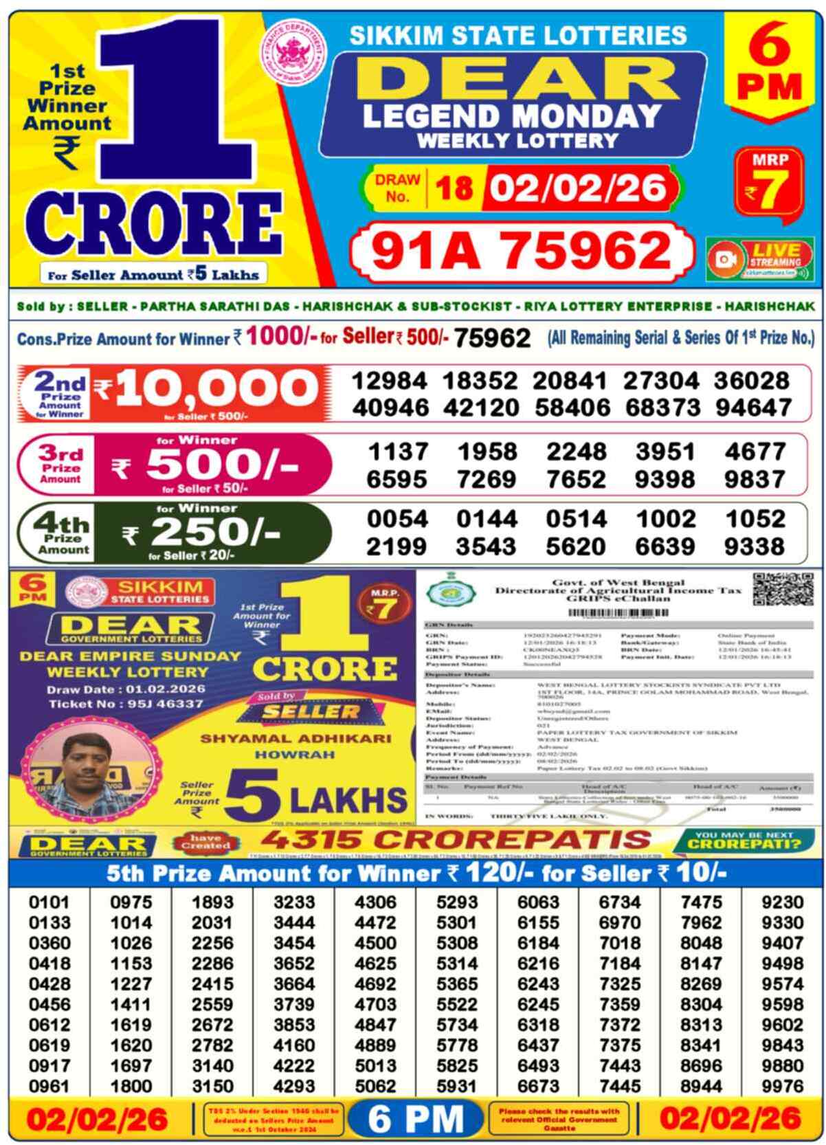Lottery Sambad 02.02.26 Dear Lottery 6 PM February 02, 2026
