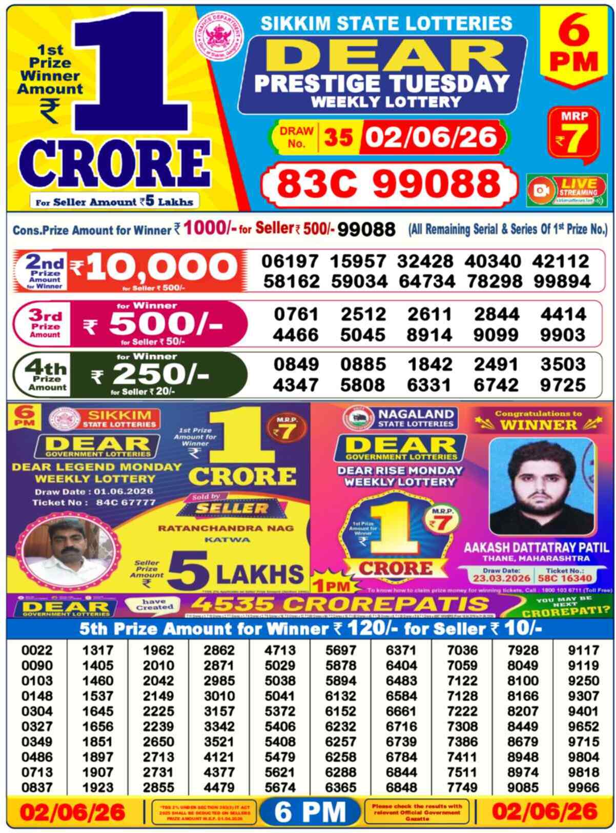 Lottery Sambad 02.06.26 Dear Lottery 6 PM June 02, 2026