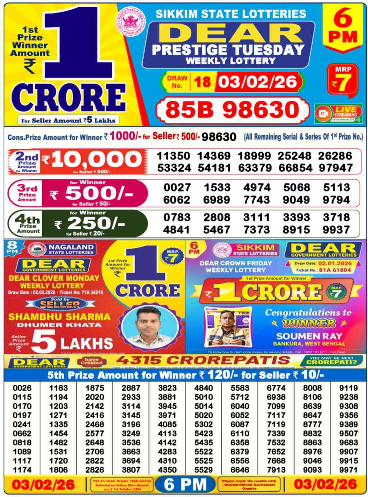 Dear Lottery Result Today 6 PM 04 February 2026
