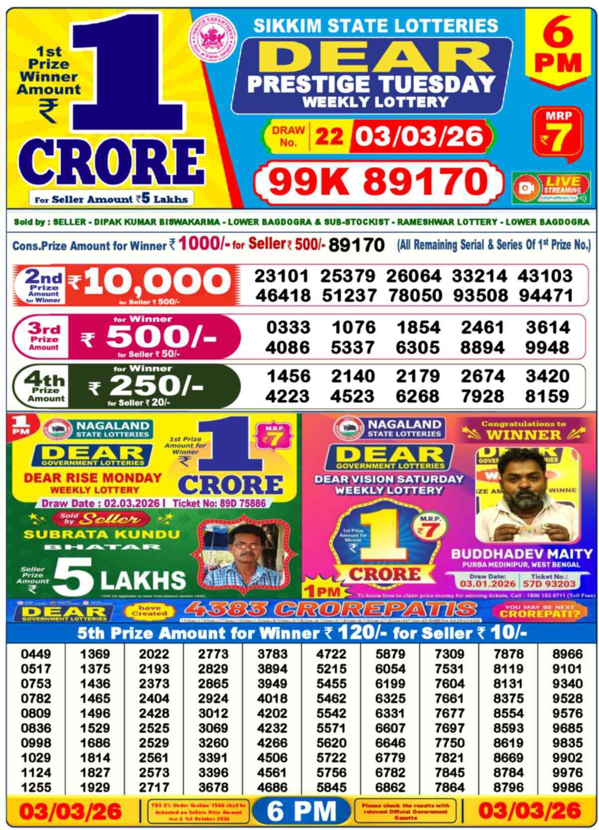 Dear Lottery Result Today 6 PM 04 March 2026