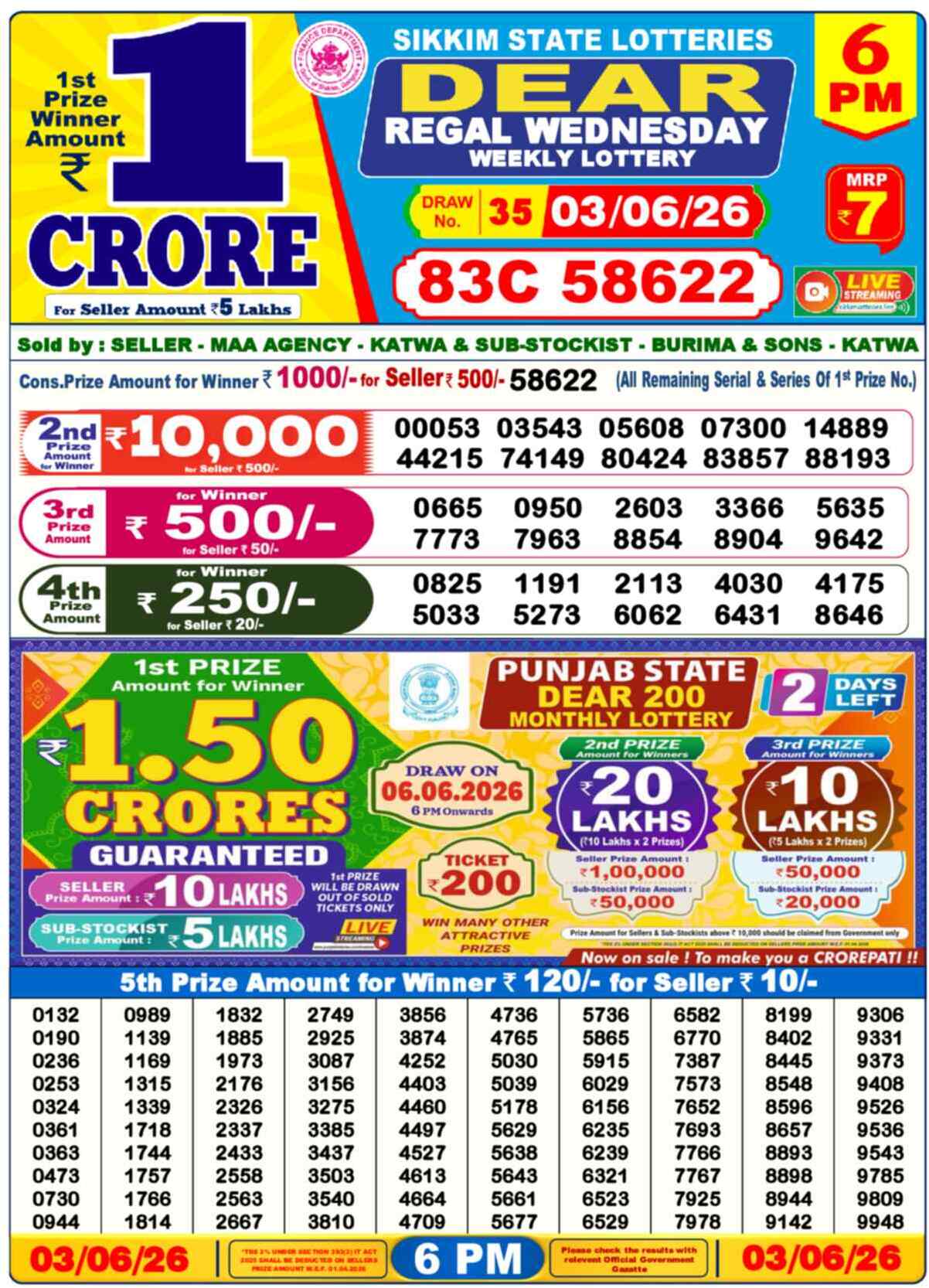 Lottery Sambad 03.06.26 Dear Lottery 6 PM June 03, 2026