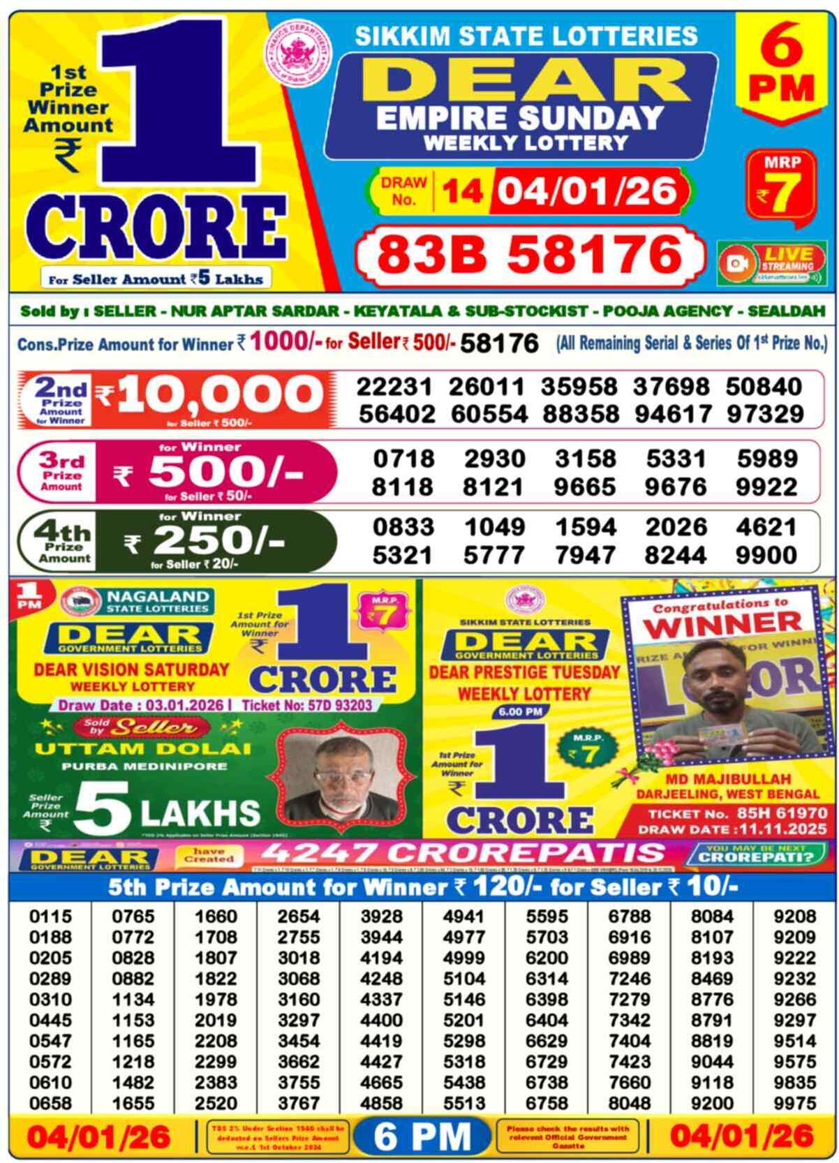 Lottery Sambad 04.01.26 Dear Lottery 6 PM January 04, 2026