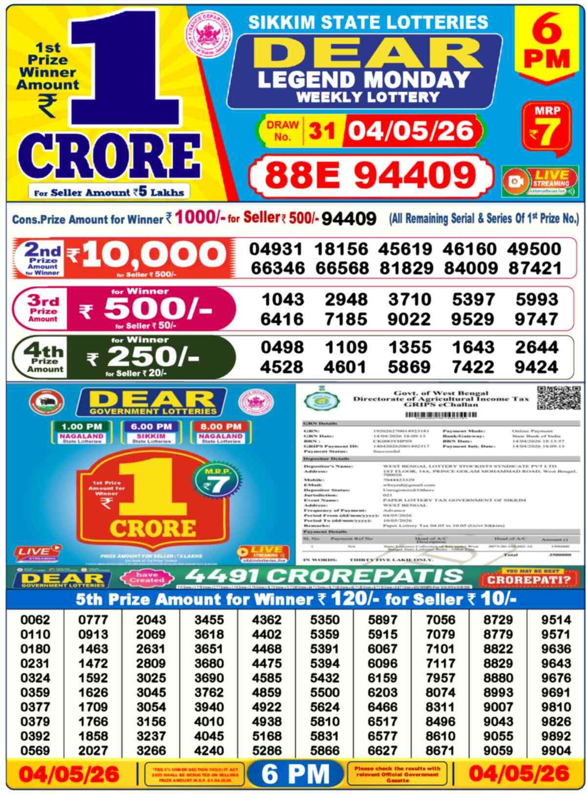 Lottery Sambad 04.05.26 Dear Lottery 6 PM May 04, 2026
