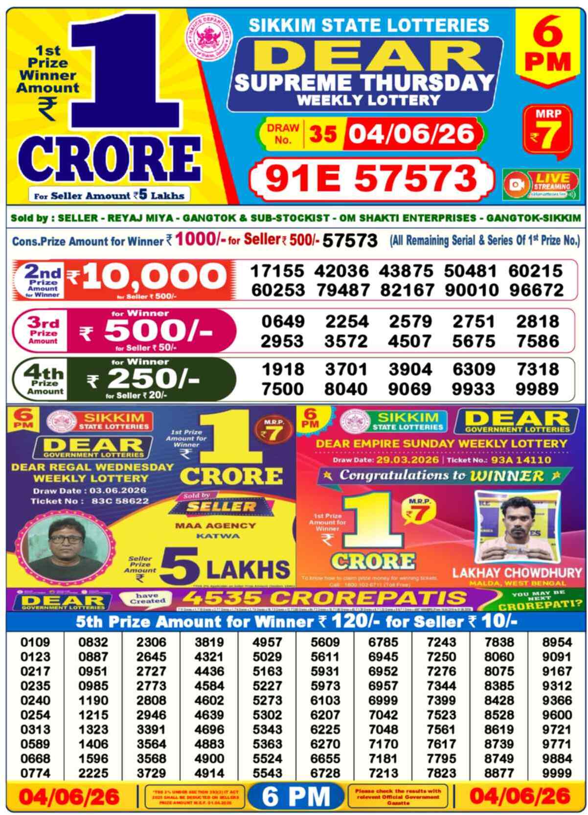 Lottery Sambad 04.06.26 Dear Lottery 6 PM June 04, 2026