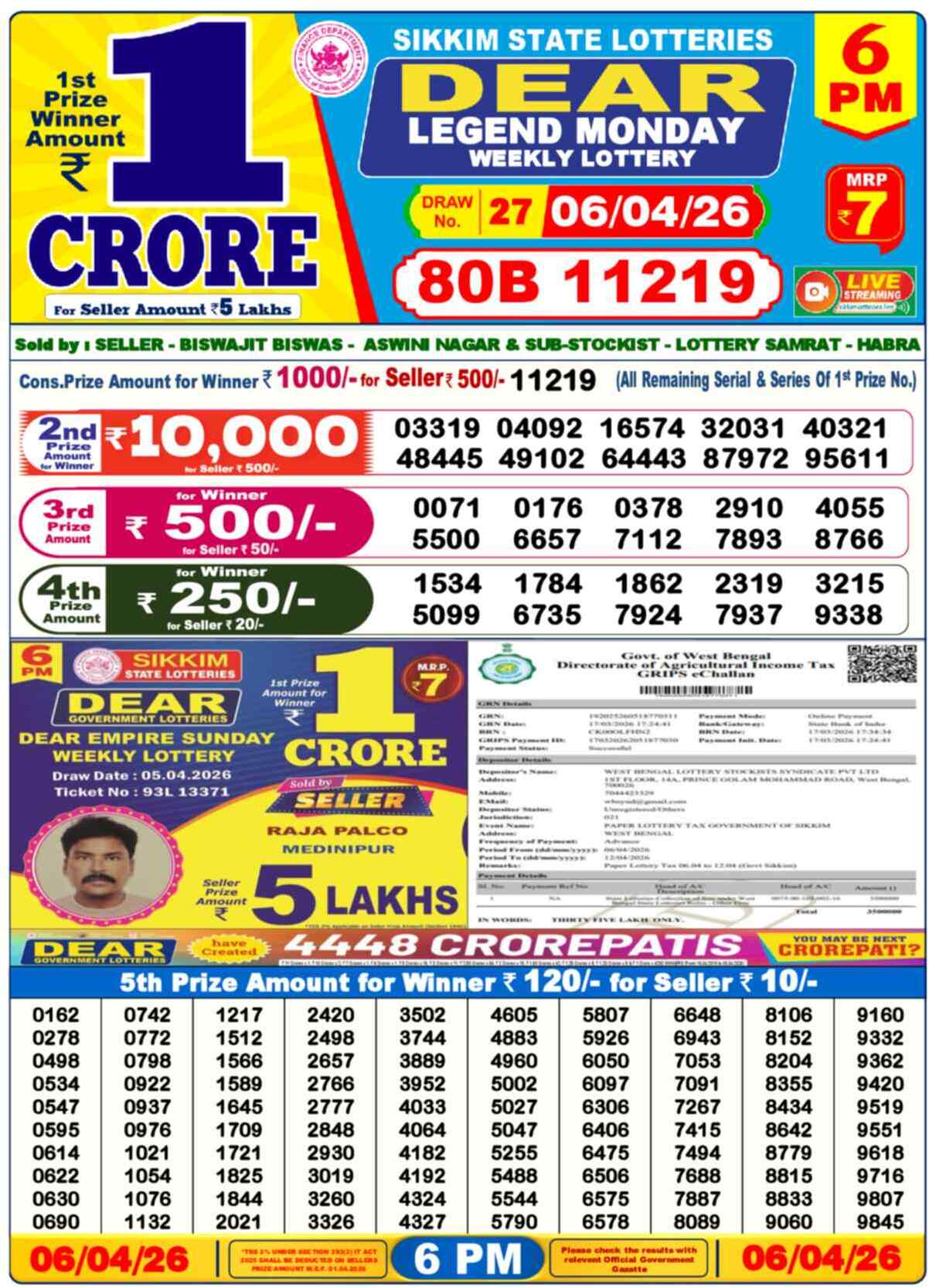 Lottery Sambad 06.04.26 Dear Lottery 6 PM April 06, 2026