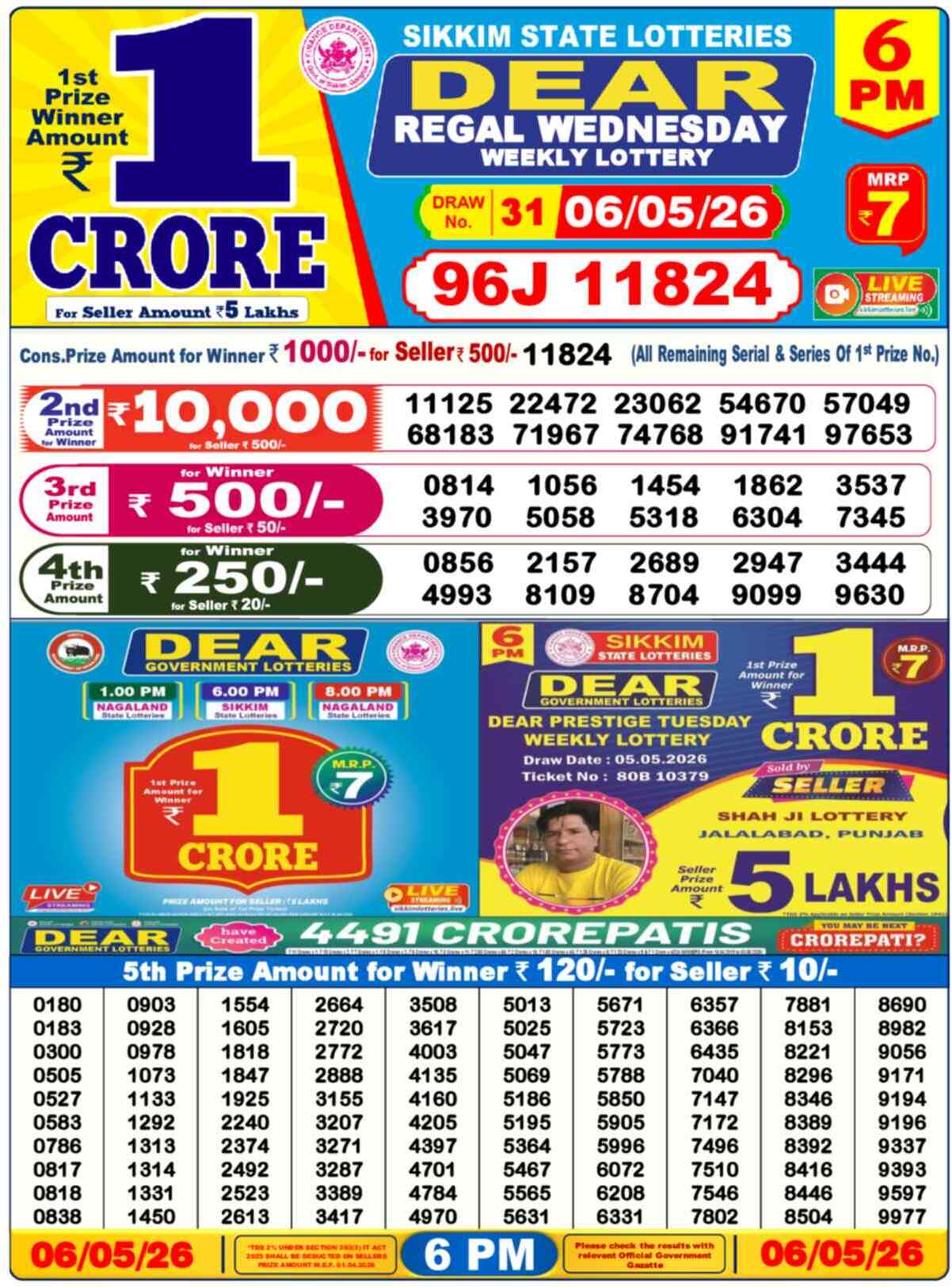 Lottery Sambad 06.05.26 Dear Lottery 6 PM May 06, 2026