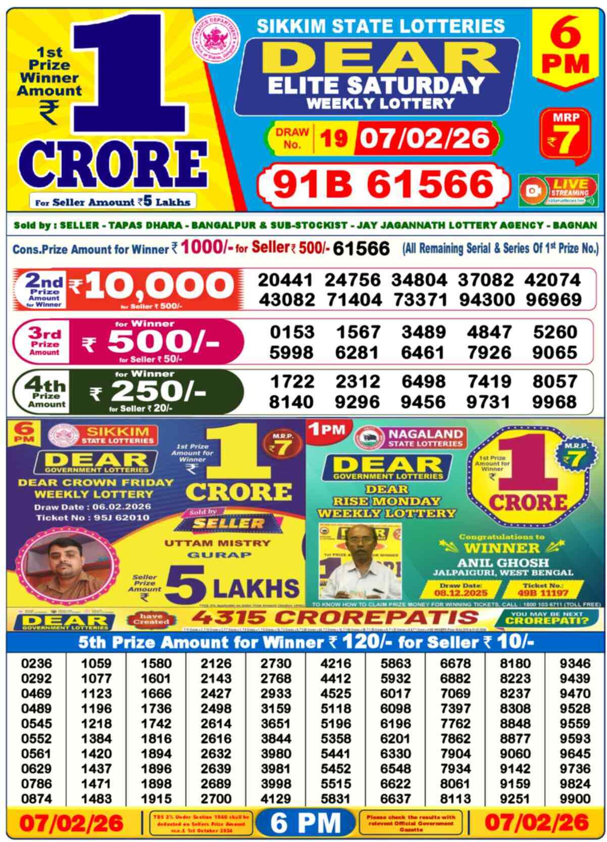 Dear Lottery Result Today 6 PM 08 February 2026
