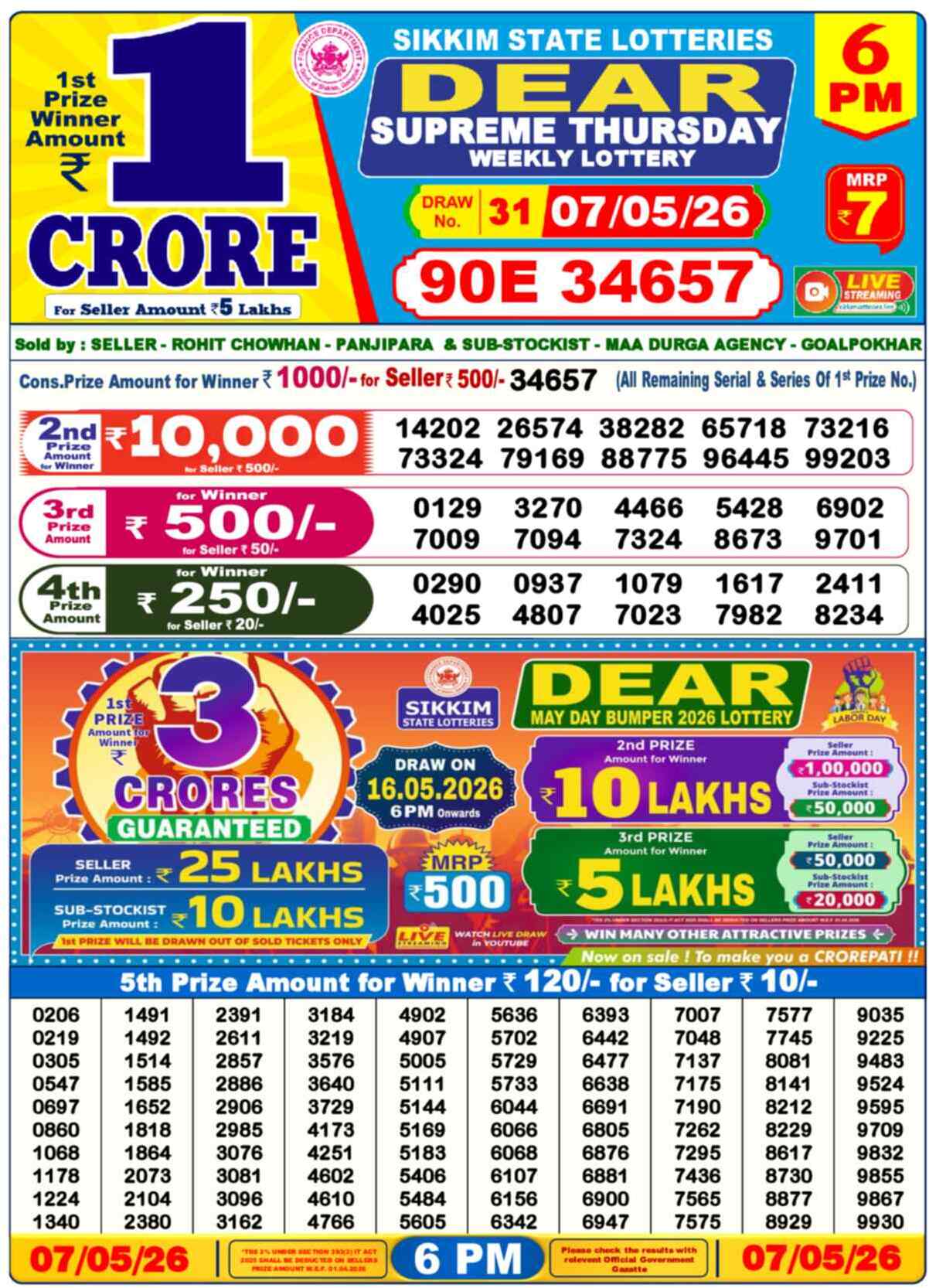 Lottery Sambad 07.05.26 Dear Lottery 6 PM May 07, 2026