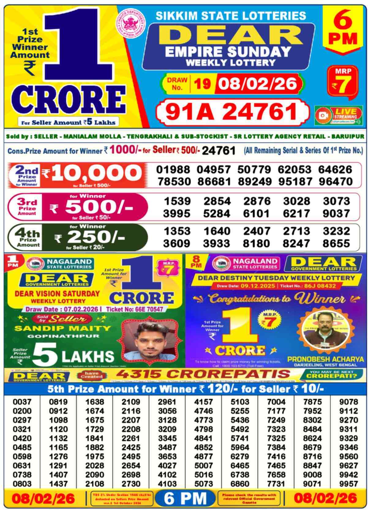 Dear Lottery Result Today 6 PM 09 February 2026