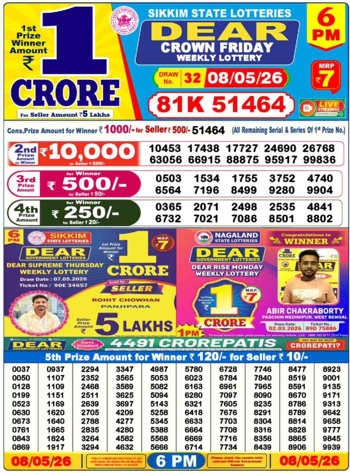 Lottery Sambad 08.05.26 Dear Lottery 6 PM May 08, 2026