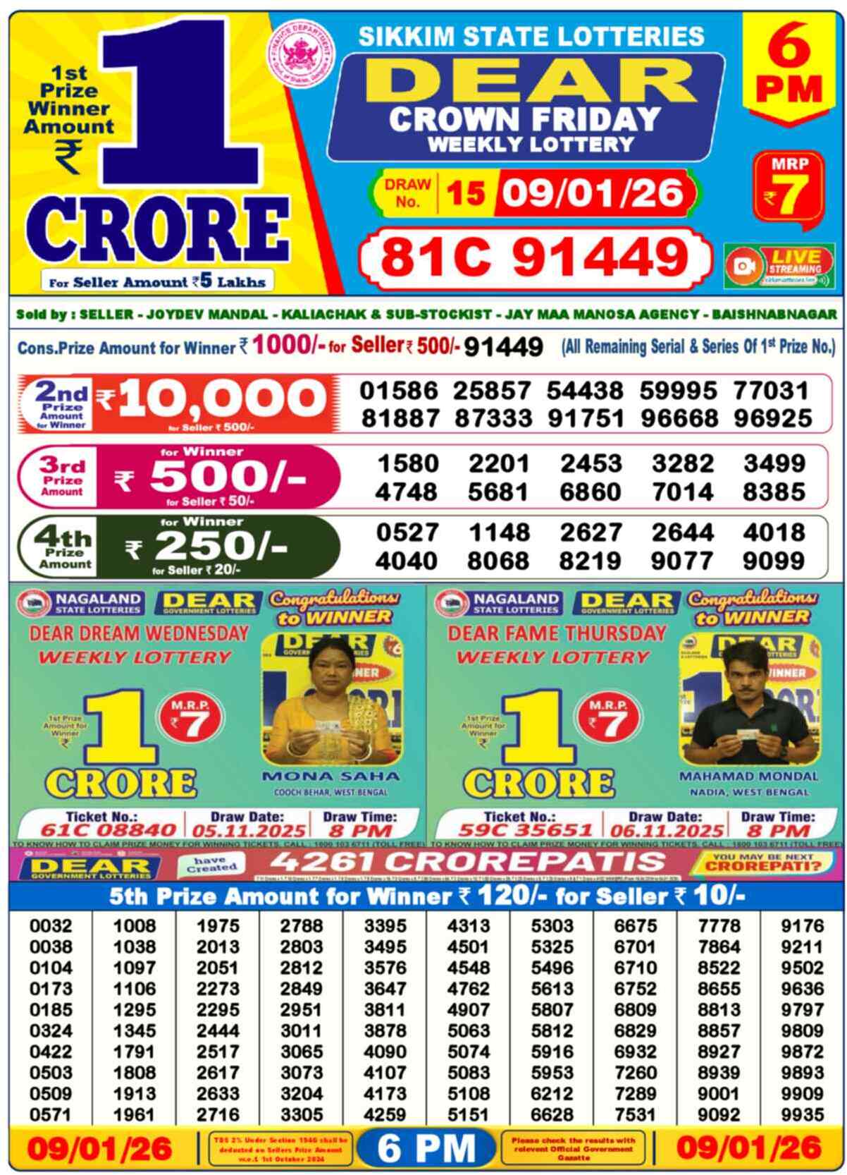Lottery Sambad 09.01.26 Dear Lottery 6 PM January 09, 2026