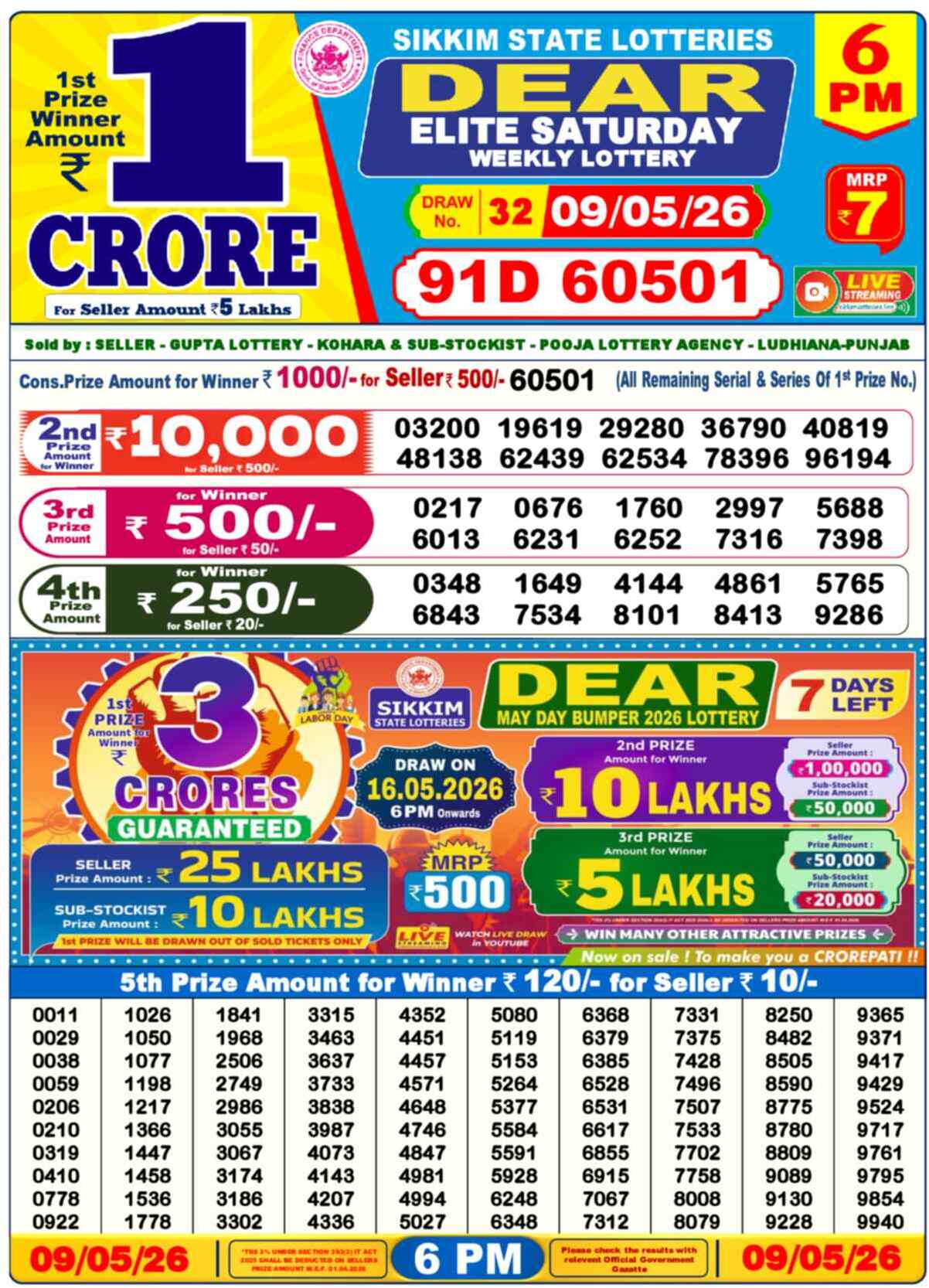 Lottery Sambad 09.05.26 Dear Lottery 6 PM May 09, 2026