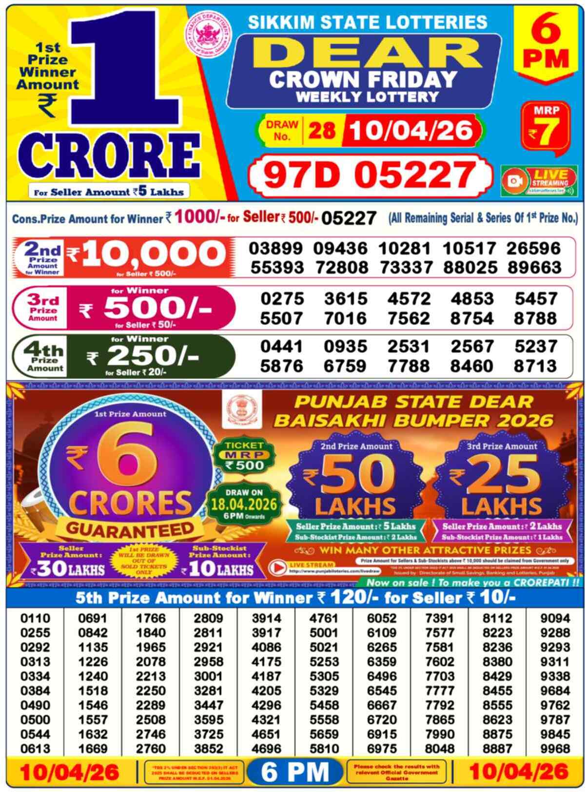 Dear Lottery Result Today 6 PM 11 April 2026