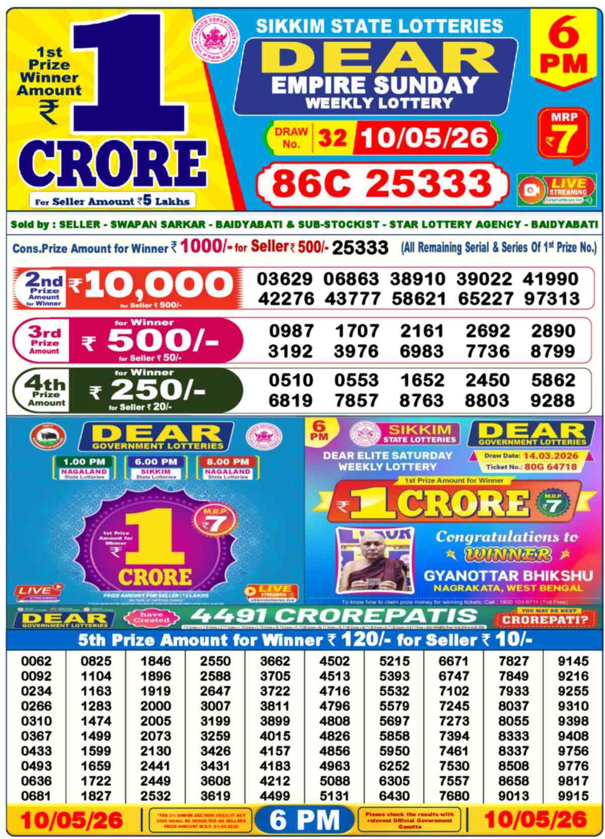 Lottery Sambad 10.05.26 Dear Lottery 6 PM May 10, 2026